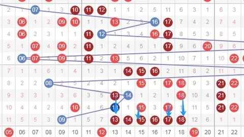 第2026152期 推荐 2026年福彩3第152期深度解析：独家数据分析与精准胆码预测