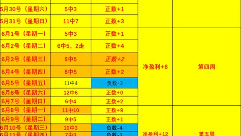 大发彩票 170230 24