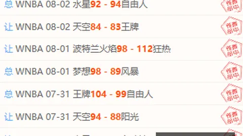 2026欧协联晚间焦点：独家推荐，赛事指南